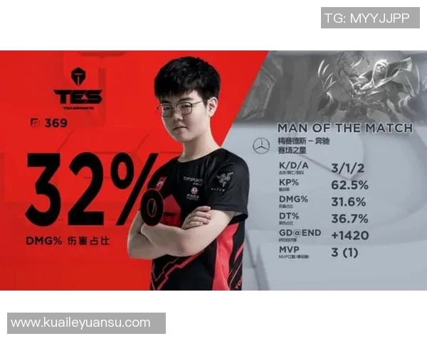 TES战队快攻体系解析:英雄联盟中的高效战术与团队协作策略 TES战队快攻体系解析:英雄联盟中的高效战术与团队协作策略