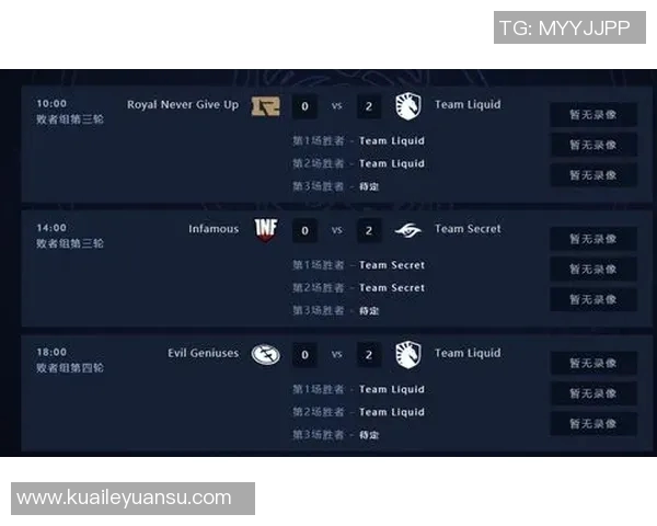 RNG战队在DOTA2赛事中的经验分享与战术分析探讨 RNG战队在DOTA2赛事中的经验分享与战术分析探讨