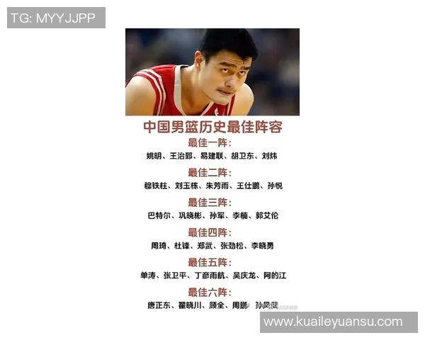 姚明领衔的中国篮球梦之队阵容名单及其历史成就分析