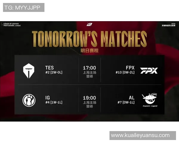 赛后复盘分析FPX与TES对决中的节奏变化与战术执行 赛后复盘分析FPX与TES对决中的节奏变化与战术执行